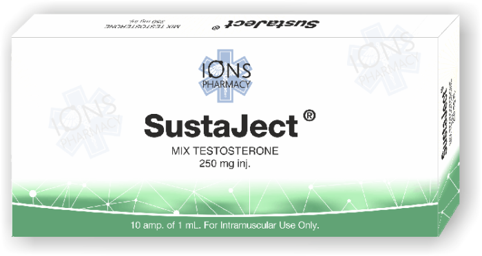 ions-pharmacy-testosterone-mix-250-mg.png